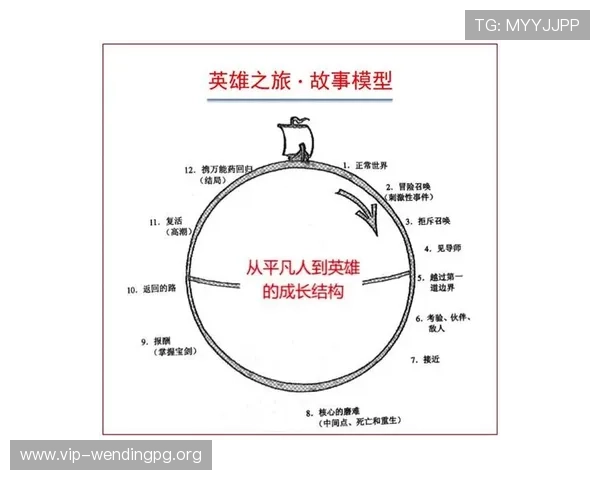 问鼎人物原型大集合：从真实人物到虚拟英雄，全面解析游戏角色原型的多样化来源